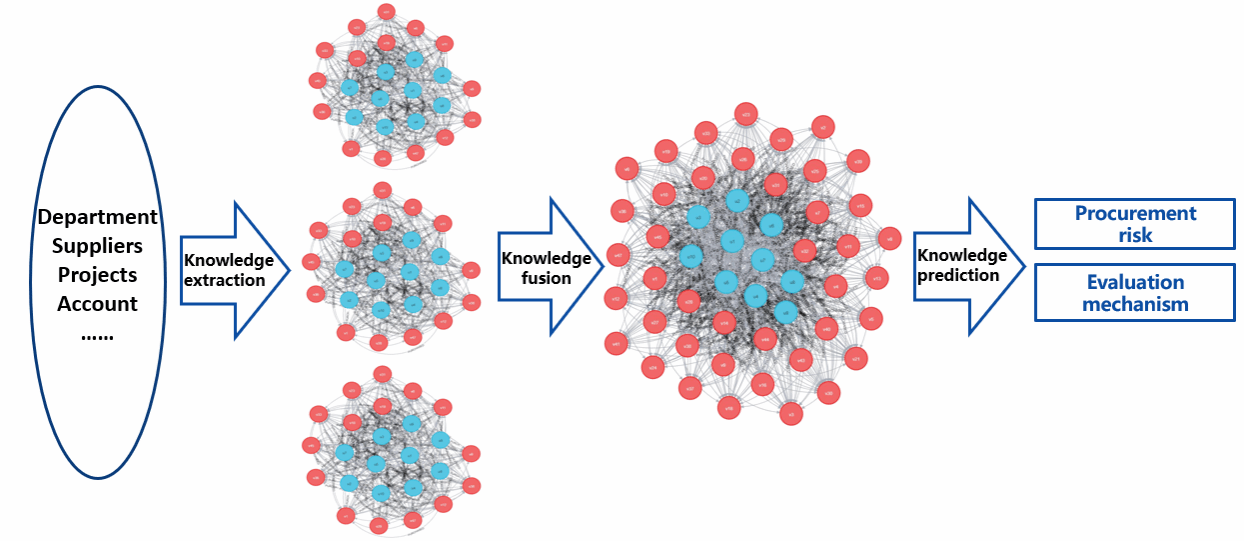 FB719D1BE083265C71B5DCF74A6_589856AB_1E87C FB719D1BE083265C71B5DCF74A6_589856AB_1E87C