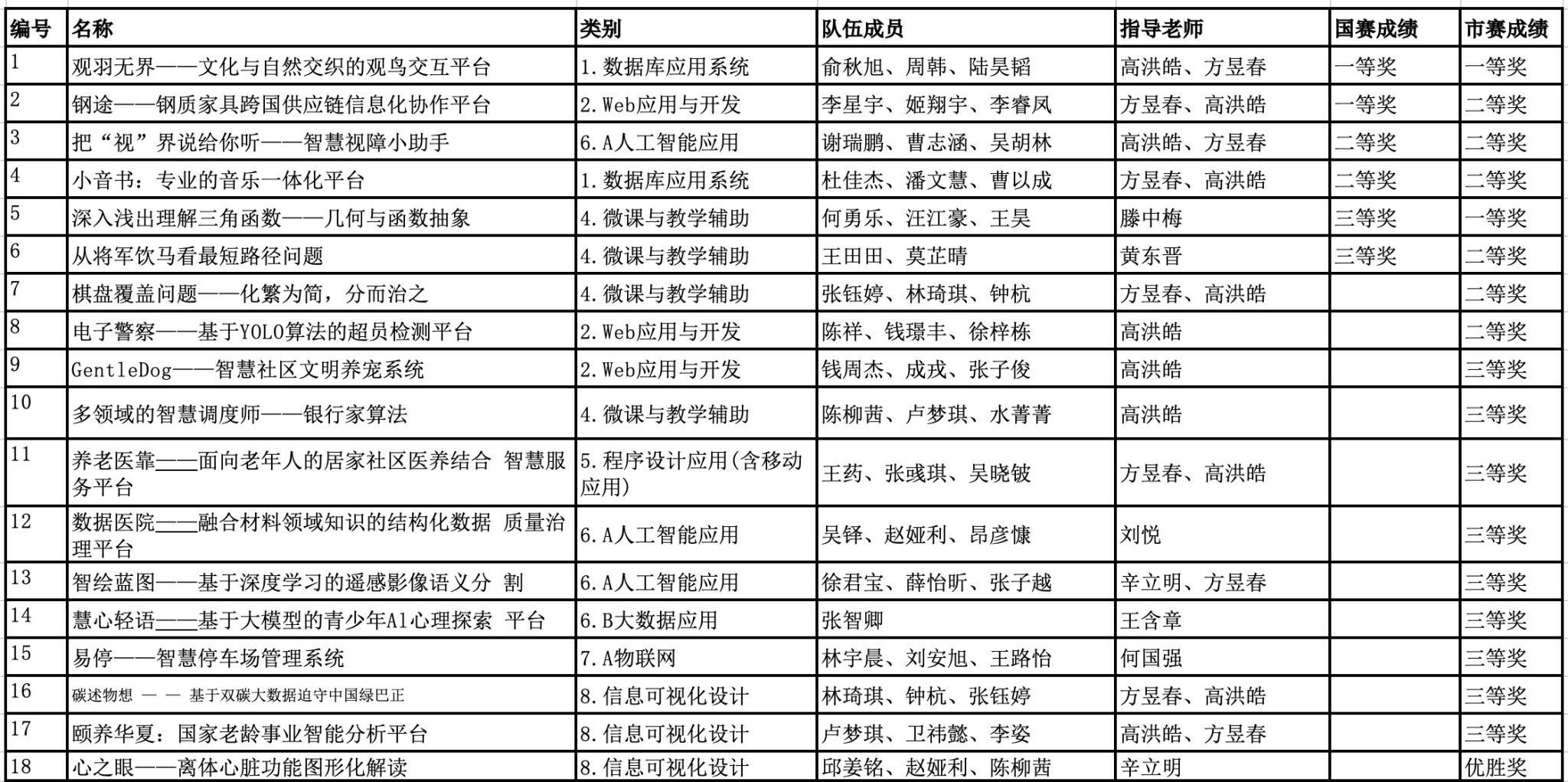 45607438ABD81B9A6F1F5890EDD_56619101_6E490 45607438ABD81B9A6F1F5890EDD_56619101_6E490