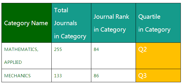 ��ҳ- �±�GG���Ŵ�����ҵƽ̨