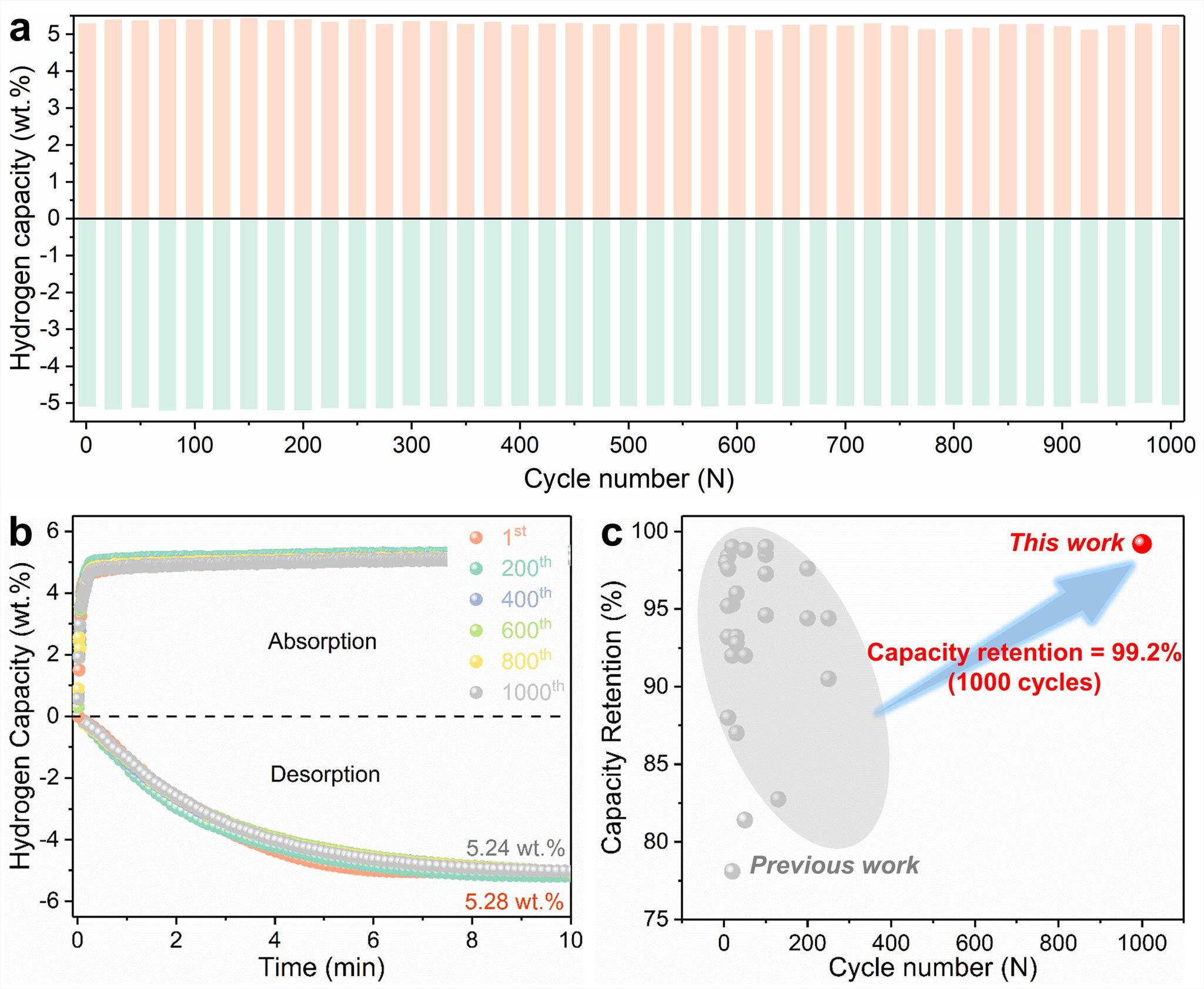 6534127D90E12B5F43C5D2B9818_31C0BD05_5492F