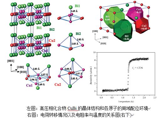 ��ҳ- �±�GG���Ŵ�����ҵƽ̨