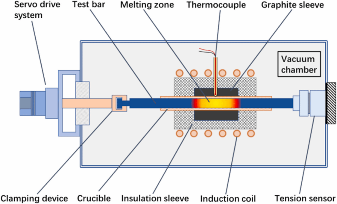 ��ҳ- �±�GG���Ŵ�����ҵƽ̨