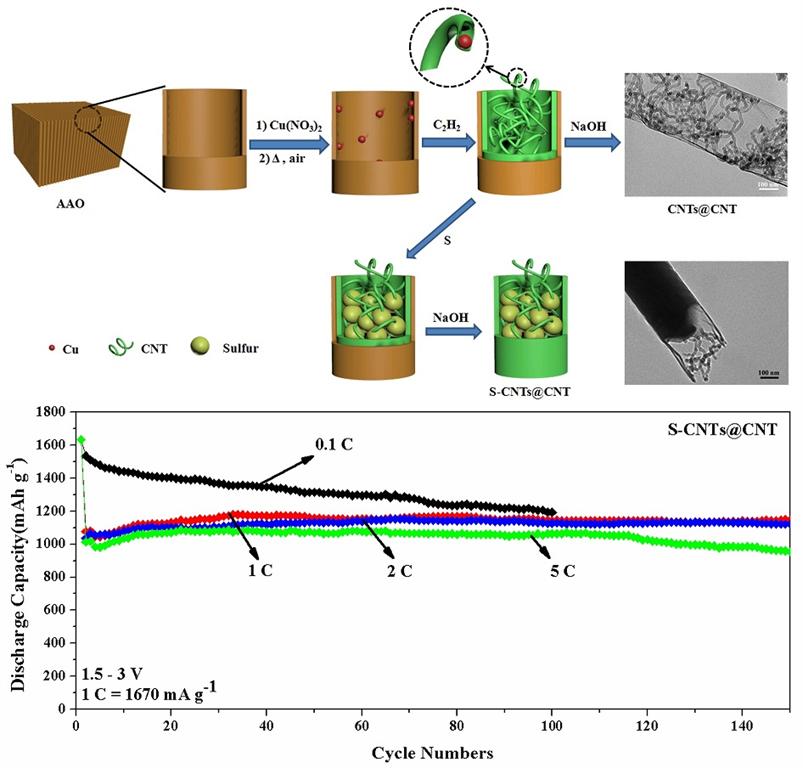 ��ҳ- �±�GG���Ŵ�����ҵƽ̨