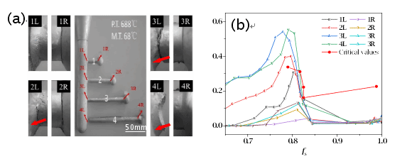 ��ҳ- �±�GG���Ŵ�����ҵƽ̨