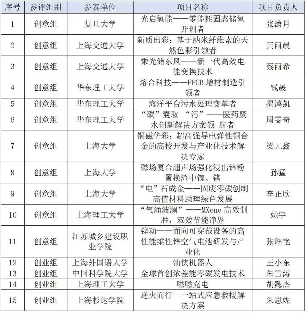 F3406AB8D34AB420B91DD585740_499086E3_332F6