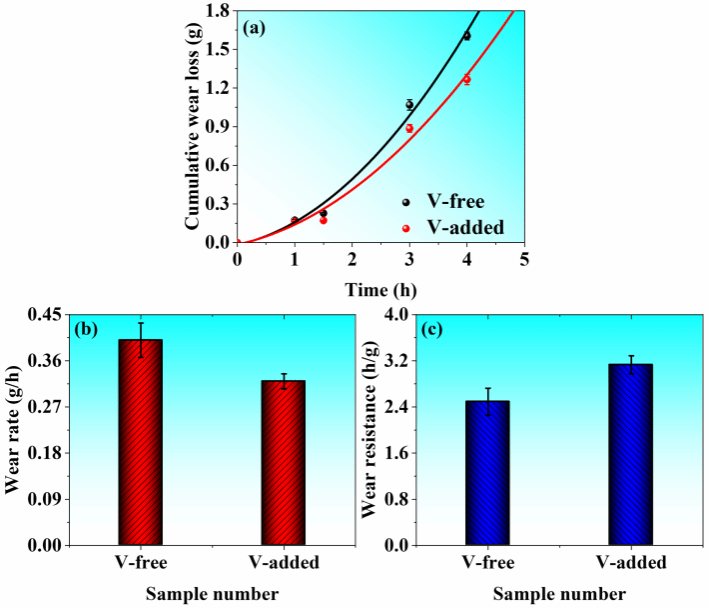 Ê×Ò³- б¦GG¼¯ÍÅ´´ÔìÊÂҵƽ̨