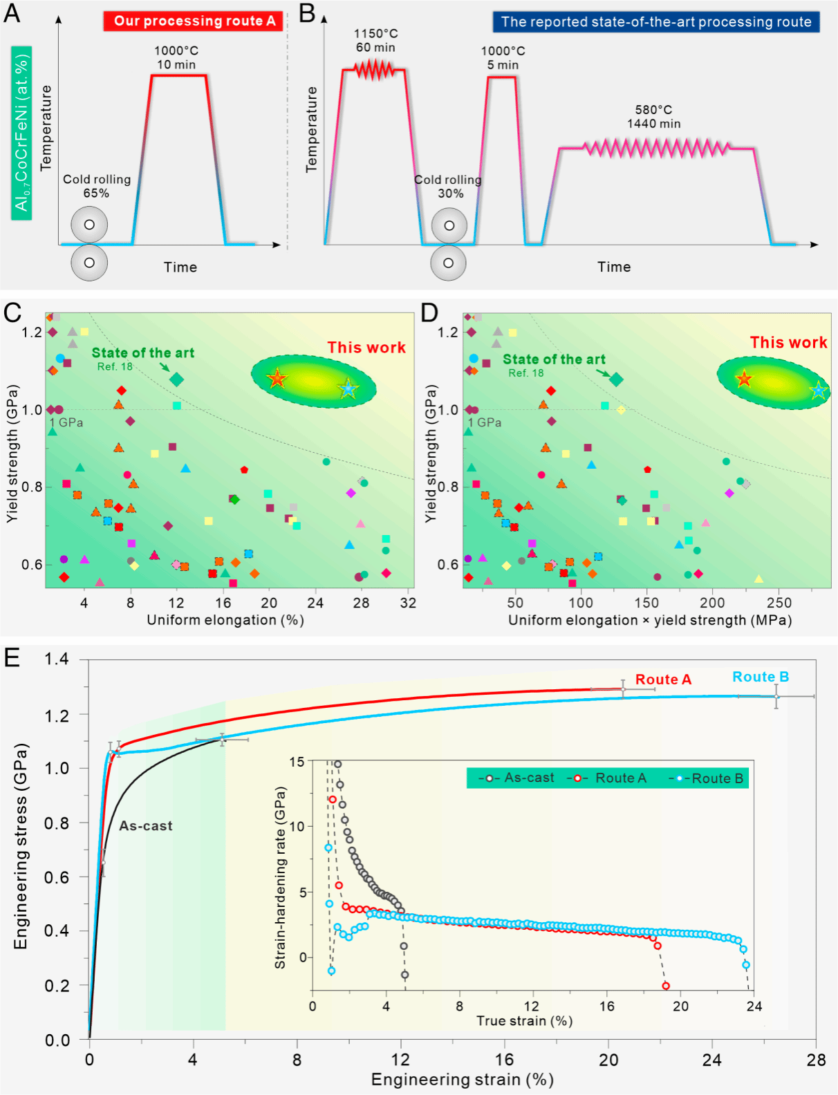 ��ҳ- �±�GG���Ŵ�����ҵƽ̨