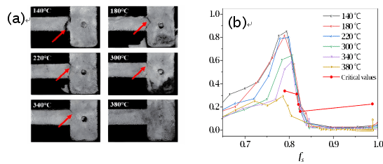 ��ҳ- �±�GG���Ŵ�����ҵƽ̨