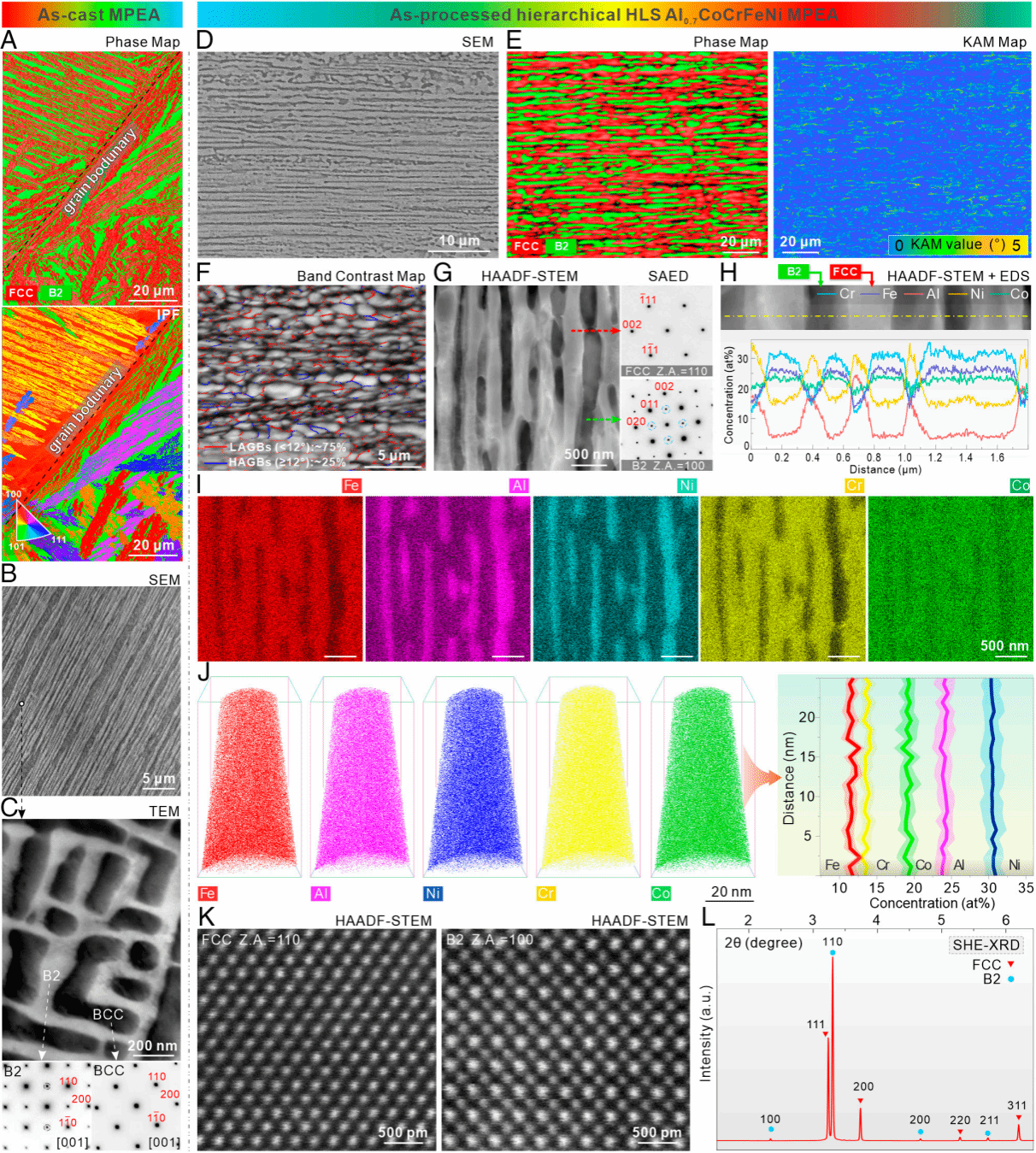 ��ҳ- �±�GG���Ŵ�����ҵƽ̨