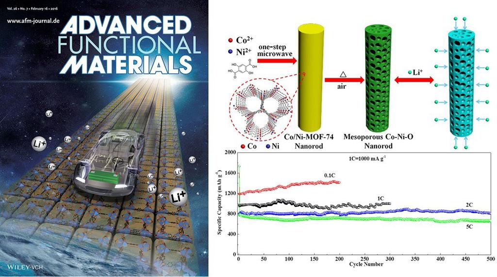 ��ҳ- �±�GG���Ŵ�����ҵƽ̨