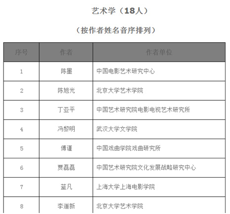 ��ҳ- �±�GG���Ŵ�����ҵƽ̨