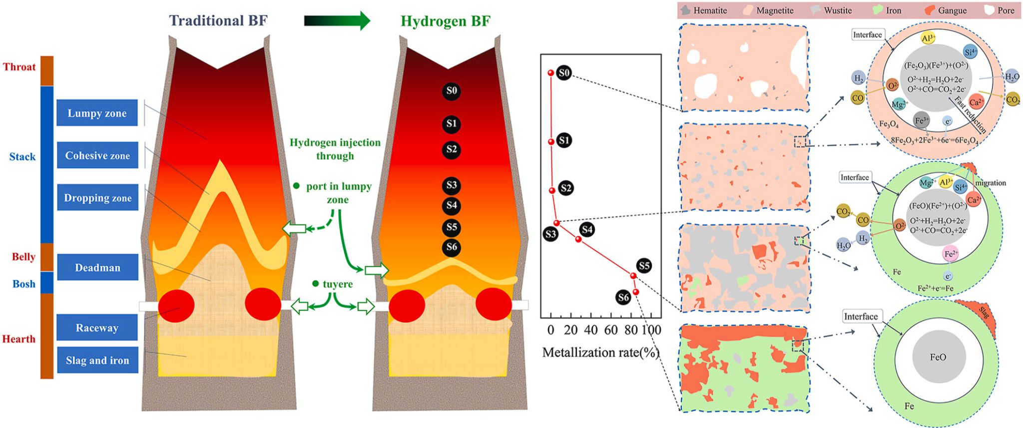 ��ҳ- �±�GG���Ŵ�����ҵƽ̨