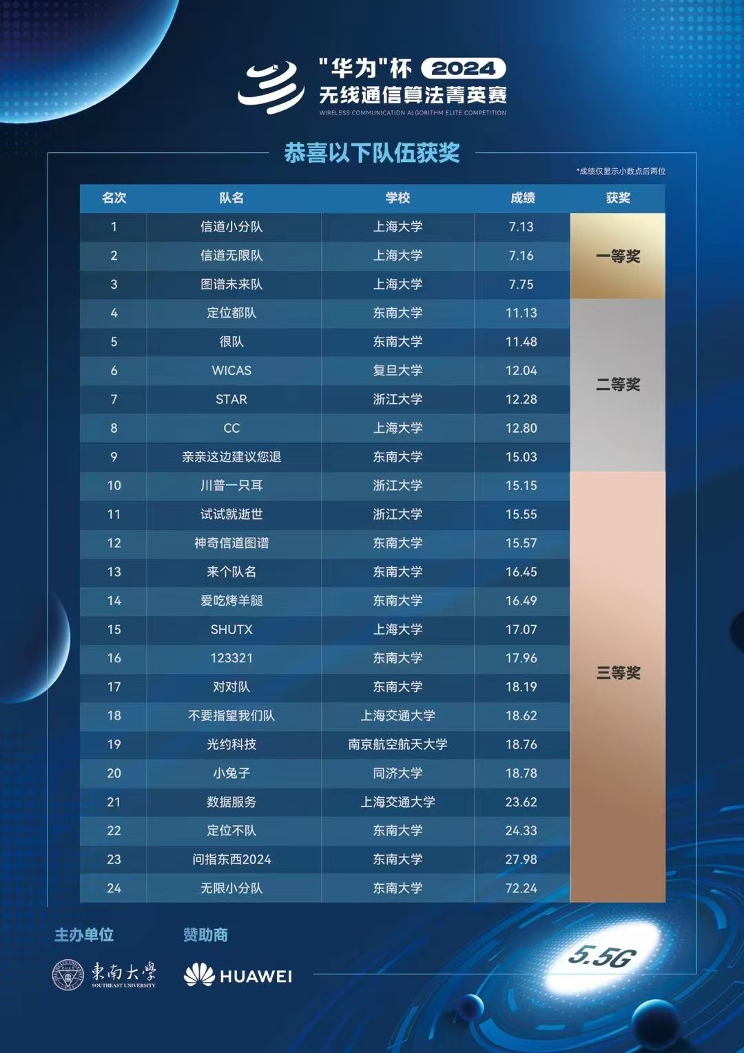 332EC84AFAF84406C13925891CC_2AAD54F8_29AD3 332EC84AFAF84406C13925891CC_2AAD54F8_29AD3