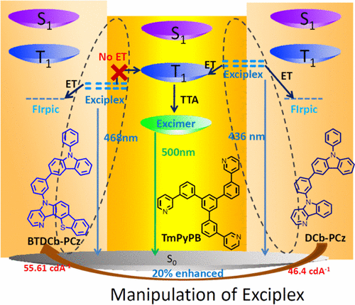 ��ҳ- �±�GG���Ŵ�����ҵƽ̨