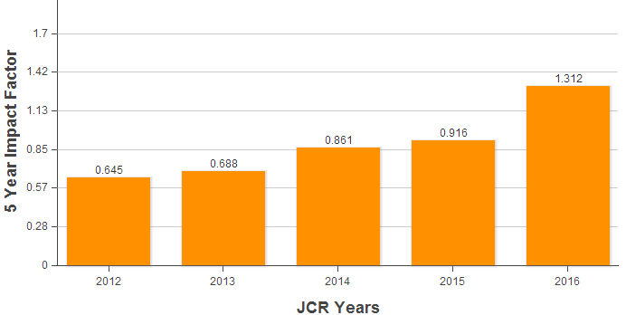 ��ҳ- �±�GG���Ŵ�����ҵƽ̨