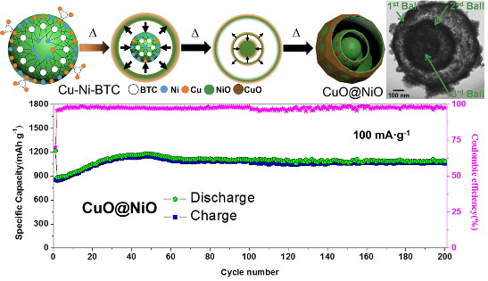 ��ҳ- �±�GG���Ŵ�����ҵƽ̨