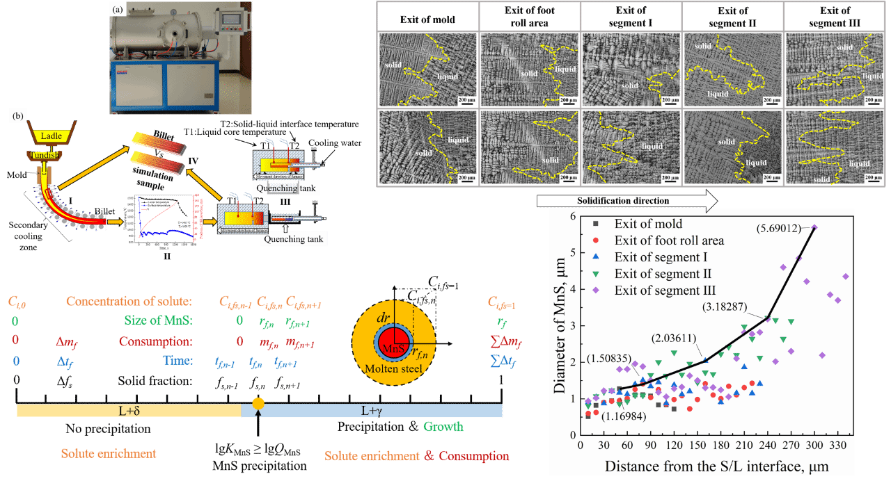 ��ҳ- �±�GG���Ŵ�����ҵƽ̨