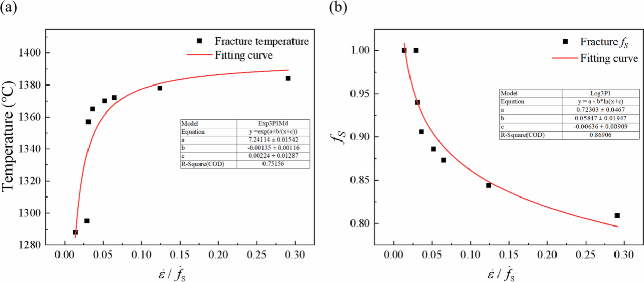 ��ҳ- �±�GG���Ŵ�����ҵƽ̨