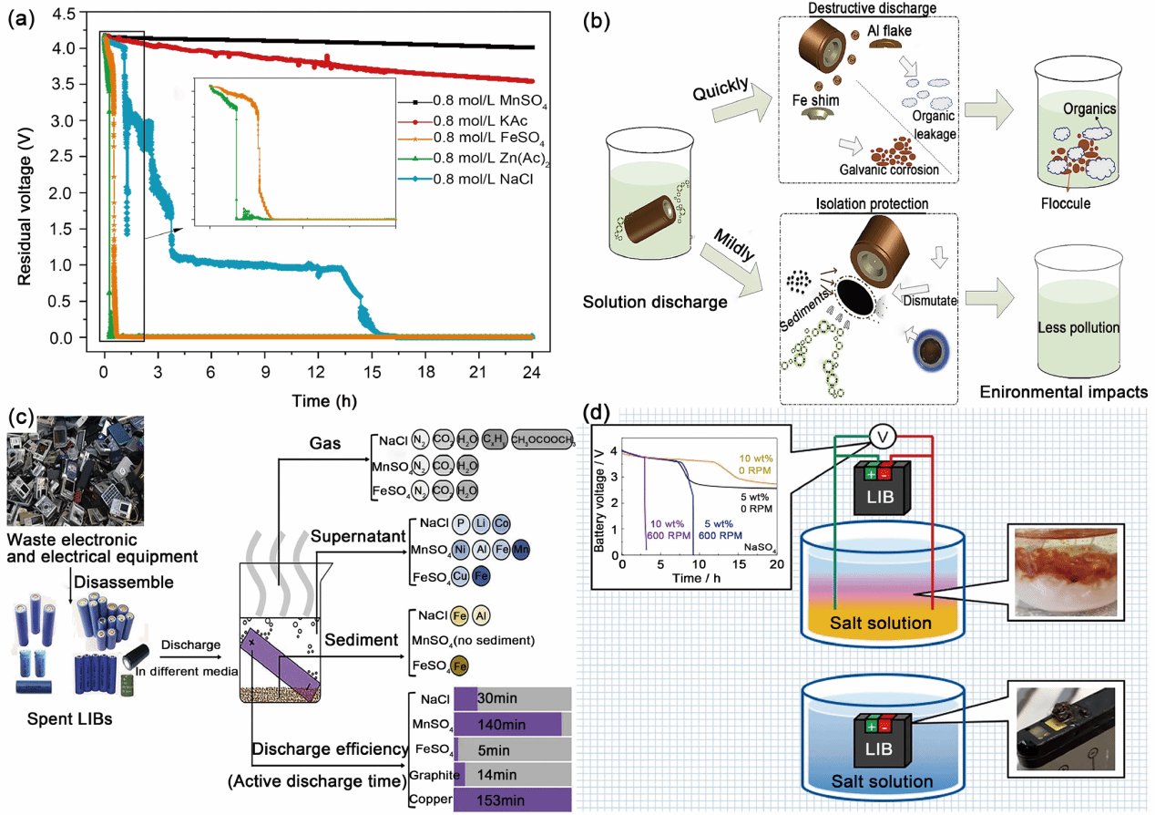 ��ҳ- �±�GG���Ŵ�����ҵƽ̨