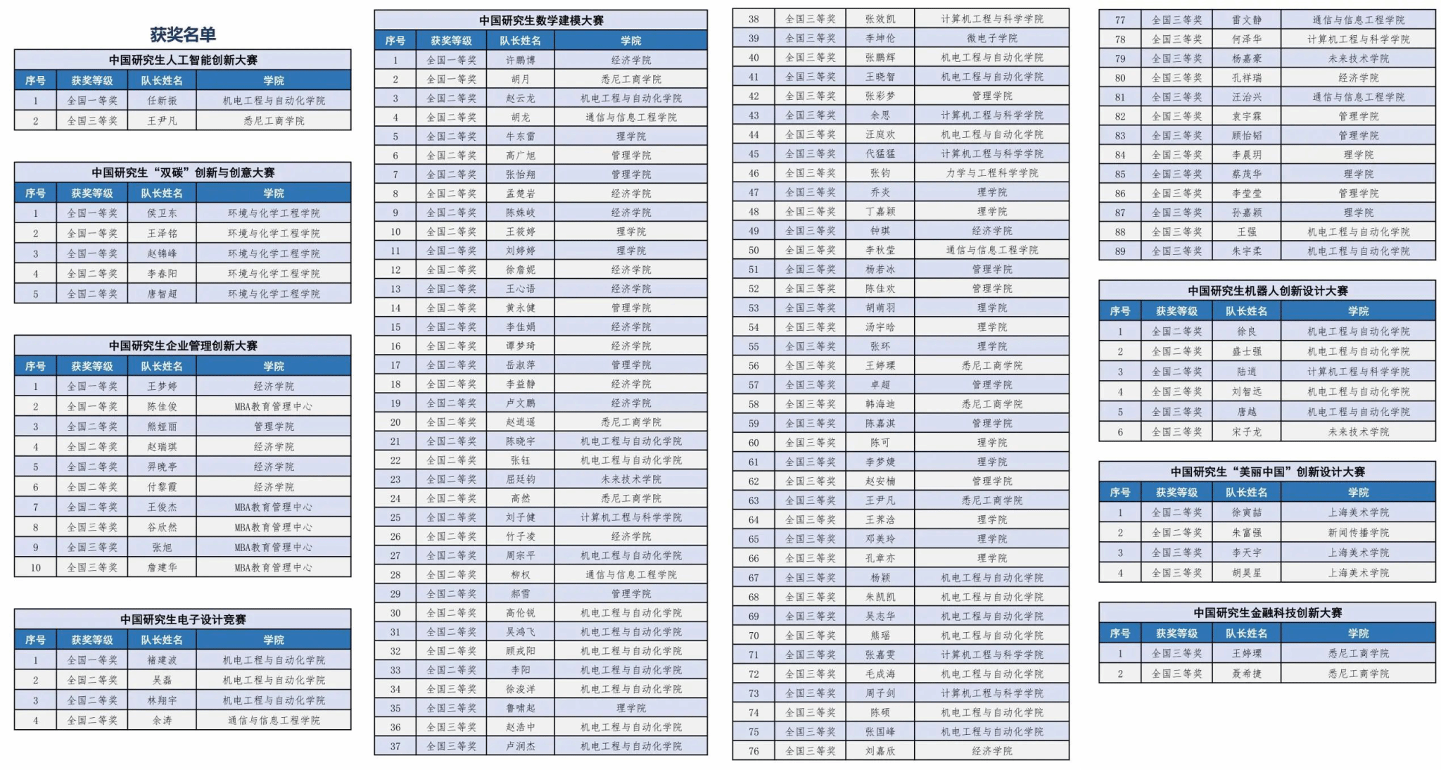 2023¿Æ´´»ñ½±.png 2023¿Æ´´»ñ½±.png